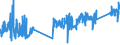 CN 74072900 /Exports /Unit = Prices (Euro/ton) /Partner: Poland /Reporter: Eur27_2020 /74072900:Bars, Rods and Profiles of Copper Alloys, N.e.s. (Excl. Such Articles of Copper-zinc Base Alloys `brass`, Copper-nickel Base Alloys `cupro-nickel` or Copper-nickel-zinc Base Alloys `nickel Silver`)