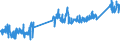 CN 74072900 /Exports /Unit = Prices (Euro/ton) /Partner: Czech Rep. /Reporter: Eur27_2020 /74072900:Bars, Rods and Profiles of Copper Alloys, N.e.s. (Excl. Such Articles of Copper-zinc Base Alloys `brass`, Copper-nickel Base Alloys `cupro-nickel` or Copper-nickel-zinc Base Alloys `nickel Silver`)