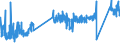 CN 74072900 /Exports /Unit = Prices (Euro/ton) /Partner: Slovenia /Reporter: Eur27_2020 /74072900:Bars, Rods and Profiles of Copper Alloys, N.e.s. (Excl. Such Articles of Copper-zinc Base Alloys `brass`, Copper-nickel Base Alloys `cupro-nickel` or Copper-nickel-zinc Base Alloys `nickel Silver`)