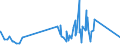 CN 74072900 /Exports /Unit = Prices (Euro/ton) /Partner: Burkina Faso /Reporter: Eur27_2020 /74072900:Bars, Rods and Profiles of Copper Alloys, N.e.s. (Excl. Such Articles of Copper-zinc Base Alloys `brass`, Copper-nickel Base Alloys `cupro-nickel` or Copper-nickel-zinc Base Alloys `nickel Silver`)