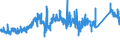 KN 74082200 /Exporte /Einheit = Preise (Euro/Tonne) /Partnerland: Schweden /Meldeland: Eur27_2020 /74082200:Draht aus Kupfer-nickel-legierungen `kupfernickel` Oder Kupfer-nickel-zink-legierungen `neusilber`