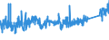 KN 74082200 /Exporte /Einheit = Preise (Euro/Tonne) /Partnerland: Schweiz /Meldeland: Eur27_2020 /74082200:Draht aus Kupfer-nickel-legierungen `kupfernickel` Oder Kupfer-nickel-zink-legierungen `neusilber`