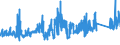 KN 74082900 /Exporte /Einheit = Preise (Euro/Tonne) /Partnerland: Ver.koenigreich /Meldeland: Eur27_2020 /74082900:Draht aus Kupferlegierungen (Ausg. aus Kupfer-zink-legierungen [messing], Kupfer-nickel-legierungen [kupfernickel] Oder Kupfer-nickel-zink-legierungen [neusilber])