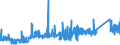 KN 74082900 /Exporte /Einheit = Preise (Euro/Tonne) /Partnerland: Griechenland /Meldeland: Eur27_2020 /74082900:Draht aus Kupferlegierungen (Ausg. aus Kupfer-zink-legierungen [messing], Kupfer-nickel-legierungen [kupfernickel] Oder Kupfer-nickel-zink-legierungen [neusilber])