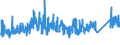 KN 74082900 /Exporte /Einheit = Preise (Euro/Tonne) /Partnerland: Schweden /Meldeland: Eur27_2020 /74082900:Draht aus Kupferlegierungen (Ausg. aus Kupfer-zink-legierungen [messing], Kupfer-nickel-legierungen [kupfernickel] Oder Kupfer-nickel-zink-legierungen [neusilber])