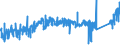 KN 74082900 /Exporte /Einheit = Preise (Euro/Tonne) /Partnerland: Polen /Meldeland: Eur27_2020 /74082900:Draht aus Kupferlegierungen (Ausg. aus Kupfer-zink-legierungen [messing], Kupfer-nickel-legierungen [kupfernickel] Oder Kupfer-nickel-zink-legierungen [neusilber])