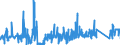 KN 74082900 /Exporte /Einheit = Preise (Euro/Tonne) /Partnerland: Bulgarien /Meldeland: Eur27_2020 /74082900:Draht aus Kupferlegierungen (Ausg. aus Kupfer-zink-legierungen [messing], Kupfer-nickel-legierungen [kupfernickel] Oder Kupfer-nickel-zink-legierungen [neusilber])