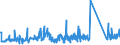KN 74082900 /Exporte /Einheit = Preise (Euro/Tonne) /Partnerland: Serbien /Meldeland: Eur27_2020 /74082900:Draht aus Kupferlegierungen (Ausg. aus Kupfer-zink-legierungen [messing], Kupfer-nickel-legierungen [kupfernickel] Oder Kupfer-nickel-zink-legierungen [neusilber])