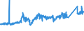 KN 74092100 /Exporte /Einheit = Preise (Euro/Tonne) /Partnerland: Griechenland /Meldeland: Eur27_2020 /74092100:Bleche und BÃ¤nder, aus Kupfer-zink-legierungen `messing`, mit Einer Dicke von > 0,15 mm, in Rollen (Ausg. Streckbleche und -bÃ¤nder Sowie Isolierte BÃ¤nder FÃ¼r die Elektrotechnik)