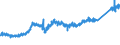KN 74092100 /Exporte /Einheit = Preise (Euro/Tonne) /Partnerland: Schweden /Meldeland: Eur27_2020 /74092100:Bleche und BÃ¤nder, aus Kupfer-zink-legierungen `messing`, mit Einer Dicke von > 0,15 mm, in Rollen (Ausg. Streckbleche und -bÃ¤nder Sowie Isolierte BÃ¤nder FÃ¼r die Elektrotechnik)