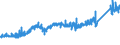 KN 74092100 /Exporte /Einheit = Preise (Euro/Tonne) /Partnerland: Oesterreich /Meldeland: Eur27_2020 /74092100:Bleche und BÃ¤nder, aus Kupfer-zink-legierungen `messing`, mit Einer Dicke von > 0,15 mm, in Rollen (Ausg. Streckbleche und -bÃ¤nder Sowie Isolierte BÃ¤nder FÃ¼r die Elektrotechnik)