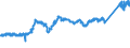 KN 74092100 /Exporte /Einheit = Preise (Euro/Tonne) /Partnerland: Schweiz /Meldeland: Eur27_2020 /74092100:Bleche und BÃ¤nder, aus Kupfer-zink-legierungen `messing`, mit Einer Dicke von > 0,15 mm, in Rollen (Ausg. Streckbleche und -bÃ¤nder Sowie Isolierte BÃ¤nder FÃ¼r die Elektrotechnik)