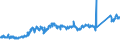 KN 74092100 /Exporte /Einheit = Preise (Euro/Tonne) /Partnerland: Tschechien /Meldeland: Eur27_2020 /74092100:Bleche und BÃ¤nder, aus Kupfer-zink-legierungen `messing`, mit Einer Dicke von > 0,15 mm, in Rollen (Ausg. Streckbleche und -bÃ¤nder Sowie Isolierte BÃ¤nder FÃ¼r die Elektrotechnik)