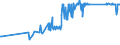 KN 74092100 /Exporte /Einheit = Preise (Euro/Tonne) /Partnerland: Albanien /Meldeland: Eur27_2020 /74092100:Bleche und BÃ¤nder, aus Kupfer-zink-legierungen `messing`, mit Einer Dicke von > 0,15 mm, in Rollen (Ausg. Streckbleche und -bÃ¤nder Sowie Isolierte BÃ¤nder FÃ¼r die Elektrotechnik)