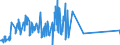 KN 74092100 /Exporte /Einheit = Preise (Euro/Tonne) /Partnerland: Moldau /Meldeland: Eur27_2020 /74092100:Bleche und BÃ¤nder, aus Kupfer-zink-legierungen `messing`, mit Einer Dicke von > 0,15 mm, in Rollen (Ausg. Streckbleche und -bÃ¤nder Sowie Isolierte BÃ¤nder FÃ¼r die Elektrotechnik)