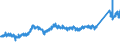 KN 74092100 /Exporte /Einheit = Preise (Euro/Tonne) /Partnerland: Slowenien /Meldeland: Eur27_2020 /74092100:Bleche und BÃ¤nder, aus Kupfer-zink-legierungen `messing`, mit Einer Dicke von > 0,15 mm, in Rollen (Ausg. Streckbleche und -bÃ¤nder Sowie Isolierte BÃ¤nder FÃ¼r die Elektrotechnik)