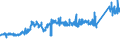 KN 74092900 /Exporte /Einheit = Preise (Euro/Tonne) /Partnerland: Frankreich /Meldeland: Eur27_2020 /74092900:Bleche und BÃ¤nder, aus Kupfer-zink-legierungen `messing`, mit Einer Dicke von > 0,15 mm, Nicht in Rollen (Ausg. Streckbleche und -bÃ¤nder Sowie Isolierte BÃ¤nder FÃ¼r die Elektrotechnik)