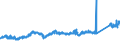 KN 74092900 /Exporte /Einheit = Preise (Euro/Tonne) /Partnerland: Ver.koenigreich /Meldeland: Eur27_2020 /74092900:Bleche und BÃ¤nder, aus Kupfer-zink-legierungen `messing`, mit Einer Dicke von > 0,15 mm, Nicht in Rollen (Ausg. Streckbleche und -bÃ¤nder Sowie Isolierte BÃ¤nder FÃ¼r die Elektrotechnik)