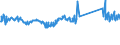 KN 74094000 /Exporte /Einheit = Preise (Euro/Tonne) /Partnerland: Spanien /Meldeland: Eur27_2020 /74094000:Bleche und BÃ¤nder, aus Kupfer-nickel-legierungen `kupfernickel` Oder Kupfer-nickel-zink-legierungen `neusilber`, mit Einer Dicke von > 0,15 mm (Ausg. Streckbleche und -bÃ¤nder Sowie Isolierte BÃ¤nder FÃ¼r die Elektrotechnik)
