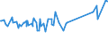 KN 74094000 /Exporte /Einheit = Preise (Euro/Tonne) /Partnerland: Liechtenstein /Meldeland: Eur27_2020 /74094000:Bleche und BÃ¤nder, aus Kupfer-nickel-legierungen `kupfernickel` Oder Kupfer-nickel-zink-legierungen `neusilber`, mit Einer Dicke von > 0,15 mm (Ausg. Streckbleche und -bÃ¤nder Sowie Isolierte BÃ¤nder FÃ¼r die Elektrotechnik)