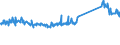 KN 74094000 /Exporte /Einheit = Preise (Euro/Tonne) /Partnerland: Schweiz /Meldeland: Eur27_2020 /74094000:Bleche und BÃ¤nder, aus Kupfer-nickel-legierungen `kupfernickel` Oder Kupfer-nickel-zink-legierungen `neusilber`, mit Einer Dicke von > 0,15 mm (Ausg. Streckbleche und -bÃ¤nder Sowie Isolierte BÃ¤nder FÃ¼r die Elektrotechnik)