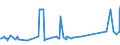 KN 74094000 /Exporte /Einheit = Preise (Euro/Tonne) /Partnerland: Litauen /Meldeland: Eur27_2020 /74094000:Bleche und BÃ¤nder, aus Kupfer-nickel-legierungen `kupfernickel` Oder Kupfer-nickel-zink-legierungen `neusilber`, mit Einer Dicke von > 0,15 mm (Ausg. Streckbleche und -bÃ¤nder Sowie Isolierte BÃ¤nder FÃ¼r die Elektrotechnik)