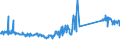 KN 74094000 /Exporte /Einheit = Preise (Euro/Tonne) /Partnerland: Polen /Meldeland: Eur27_2020 /74094000:Bleche und BÃ¤nder, aus Kupfer-nickel-legierungen `kupfernickel` Oder Kupfer-nickel-zink-legierungen `neusilber`, mit Einer Dicke von > 0,15 mm (Ausg. Streckbleche und -bÃ¤nder Sowie Isolierte BÃ¤nder FÃ¼r die Elektrotechnik)