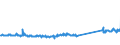 KN 74094000 /Exporte /Einheit = Preise (Euro/Tonne) /Partnerland: Tschechien /Meldeland: Eur27_2020 /74094000:Bleche und BÃ¤nder, aus Kupfer-nickel-legierungen `kupfernickel` Oder Kupfer-nickel-zink-legierungen `neusilber`, mit Einer Dicke von > 0,15 mm (Ausg. Streckbleche und -bÃ¤nder Sowie Isolierte BÃ¤nder FÃ¼r die Elektrotechnik)