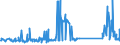 KN 74094000 /Exporte /Einheit = Preise (Euro/Tonne) /Partnerland: Rumaenien /Meldeland: Eur27_2020 /74094000:Bleche und BÃ¤nder, aus Kupfer-nickel-legierungen `kupfernickel` Oder Kupfer-nickel-zink-legierungen `neusilber`, mit Einer Dicke von > 0,15 mm (Ausg. Streckbleche und -bÃ¤nder Sowie Isolierte BÃ¤nder FÃ¼r die Elektrotechnik)