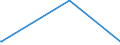 KN 74094000 /Exporte /Einheit = Preise (Euro/Tonne) /Partnerland: Kasachstan /Meldeland: Eur27_2020 /74094000:Bleche und BÃ¤nder, aus Kupfer-nickel-legierungen `kupfernickel` Oder Kupfer-nickel-zink-legierungen `neusilber`, mit Einer Dicke von > 0,15 mm (Ausg. Streckbleche und -bÃ¤nder Sowie Isolierte BÃ¤nder FÃ¼r die Elektrotechnik)