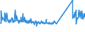 KN 74094000 /Exporte /Einheit = Preise (Euro/Tonne) /Partnerland: Slowenien /Meldeland: Eur27_2020 /74094000:Bleche und BÃ¤nder, aus Kupfer-nickel-legierungen `kupfernickel` Oder Kupfer-nickel-zink-legierungen `neusilber`, mit Einer Dicke von > 0,15 mm (Ausg. Streckbleche und -bÃ¤nder Sowie Isolierte BÃ¤nder FÃ¼r die Elektrotechnik)