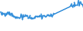 KN 74094000 /Exporte /Einheit = Preise (Euro/Tonne) /Partnerland: Usa /Meldeland: Eur27_2020 /74094000:Bleche und BÃ¤nder, aus Kupfer-nickel-legierungen `kupfernickel` Oder Kupfer-nickel-zink-legierungen `neusilber`, mit Einer Dicke von > 0,15 mm (Ausg. Streckbleche und -bÃ¤nder Sowie Isolierte BÃ¤nder FÃ¼r die Elektrotechnik)