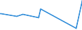 KN 74094000 /Exporte /Einheit = Preise (Euro/Tonne) /Partnerland: Zypern /Meldeland: Eur27_2020 /74094000:Bleche und BÃ¤nder, aus Kupfer-nickel-legierungen `kupfernickel` Oder Kupfer-nickel-zink-legierungen `neusilber`, mit Einer Dicke von > 0,15 mm (Ausg. Streckbleche und -bÃ¤nder Sowie Isolierte BÃ¤nder FÃ¼r die Elektrotechnik)