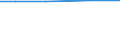 KN 74094000 /Exporte /Einheit = Preise (Euro/Tonne) /Partnerland: Libanon /Meldeland: Europäische Union /74094000:Bleche und BÃ¤nder, aus Kupfer-nickel-legierungen `kupfernickel` Oder Kupfer-nickel-zink-legierungen `neusilber`, mit Einer Dicke von > 0,15 mm (Ausg. Streckbleche und -bÃ¤nder Sowie Isolierte BÃ¤nder FÃ¼r die Elektrotechnik)