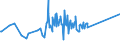 KN 74094000 /Exporte /Einheit = Preise (Euro/Tonne) /Partnerland: Saudi-arab. /Meldeland: Eur27_2020 /74094000:Bleche und BÃ¤nder, aus Kupfer-nickel-legierungen `kupfernickel` Oder Kupfer-nickel-zink-legierungen `neusilber`, mit Einer Dicke von > 0,15 mm (Ausg. Streckbleche und -bÃ¤nder Sowie Isolierte BÃ¤nder FÃ¼r die Elektrotechnik)