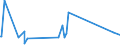KN 74094000 /Exporte /Einheit = Preise (Euro/Tonne) /Partnerland: Kuwait /Meldeland: Eur27_2020 /74094000:Bleche und BÃ¤nder, aus Kupfer-nickel-legierungen `kupfernickel` Oder Kupfer-nickel-zink-legierungen `neusilber`, mit Einer Dicke von > 0,15 mm (Ausg. Streckbleche und -bÃ¤nder Sowie Isolierte BÃ¤nder FÃ¼r die Elektrotechnik)