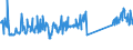 KN 74094000 /Exporte /Einheit = Preise (Euro/Tonne) /Partnerland: Indien /Meldeland: Eur27_2020 /74094000:Bleche und BÃ¤nder, aus Kupfer-nickel-legierungen `kupfernickel` Oder Kupfer-nickel-zink-legierungen `neusilber`, mit Einer Dicke von > 0,15 mm (Ausg. Streckbleche und -bÃ¤nder Sowie Isolierte BÃ¤nder FÃ¼r die Elektrotechnik)