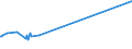 KN 74094000 /Exporte /Einheit = Preise (Euro/Tonne) /Partnerland: Sri Lanka /Meldeland: Eur27_2020 /74094000:Bleche und BÃ¤nder, aus Kupfer-nickel-legierungen `kupfernickel` Oder Kupfer-nickel-zink-legierungen `neusilber`, mit Einer Dicke von > 0,15 mm (Ausg. Streckbleche und -bÃ¤nder Sowie Isolierte BÃ¤nder FÃ¼r die Elektrotechnik)