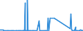 KN 74094000 /Exporte /Einheit = Preise (Euro/Tonne) /Partnerland: Thailand /Meldeland: Eur27_2020 /74094000:Bleche und BÃ¤nder, aus Kupfer-nickel-legierungen `kupfernickel` Oder Kupfer-nickel-zink-legierungen `neusilber`, mit Einer Dicke von > 0,15 mm (Ausg. Streckbleche und -bÃ¤nder Sowie Isolierte BÃ¤nder FÃ¼r die Elektrotechnik)