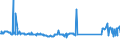 KN 74094000 /Exporte /Einheit = Preise (Euro/Tonne) /Partnerland: Malaysia /Meldeland: Eur27_2020 /74094000:Bleche und BÃ¤nder, aus Kupfer-nickel-legierungen `kupfernickel` Oder Kupfer-nickel-zink-legierungen `neusilber`, mit Einer Dicke von > 0,15 mm (Ausg. Streckbleche und -bÃ¤nder Sowie Isolierte BÃ¤nder FÃ¼r die Elektrotechnik)