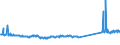 KN 74094000 /Exporte /Einheit = Preise (Euro/Tonne) /Partnerland: Singapur /Meldeland: Eur27_2020 /74094000:Bleche und BÃ¤nder, aus Kupfer-nickel-legierungen `kupfernickel` Oder Kupfer-nickel-zink-legierungen `neusilber`, mit Einer Dicke von > 0,15 mm (Ausg. Streckbleche und -bÃ¤nder Sowie Isolierte BÃ¤nder FÃ¼r die Elektrotechnik)