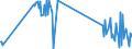 KN 74094000 /Exporte /Einheit = Preise (Euro/Tonne) /Partnerland: Philippinen /Meldeland: Eur27_2020 /74094000:Bleche und BÃ¤nder, aus Kupfer-nickel-legierungen `kupfernickel` Oder Kupfer-nickel-zink-legierungen `neusilber`, mit Einer Dicke von > 0,15 mm (Ausg. Streckbleche und -bÃ¤nder Sowie Isolierte BÃ¤nder FÃ¼r die Elektrotechnik)