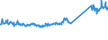 KN 74094000 /Exporte /Einheit = Preise (Euro/Tonne) /Partnerland: China /Meldeland: Eur27_2020 /74094000:Bleche und BÃ¤nder, aus Kupfer-nickel-legierungen `kupfernickel` Oder Kupfer-nickel-zink-legierungen `neusilber`, mit Einer Dicke von > 0,15 mm (Ausg. Streckbleche und -bÃ¤nder Sowie Isolierte BÃ¤nder FÃ¼r die Elektrotechnik)