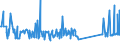 KN 74094000 /Exporte /Einheit = Preise (Euro/Tonne) /Partnerland: Japan /Meldeland: Eur27_2020 /74094000:Bleche und BÃ¤nder, aus Kupfer-nickel-legierungen `kupfernickel` Oder Kupfer-nickel-zink-legierungen `neusilber`, mit Einer Dicke von > 0,15 mm (Ausg. Streckbleche und -bÃ¤nder Sowie Isolierte BÃ¤nder FÃ¼r die Elektrotechnik)