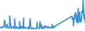 KN 74094000 /Exporte /Einheit = Preise (Euro/Tonne) /Partnerland: Hongkong /Meldeland: Eur27_2020 /74094000:Bleche und BÃ¤nder, aus Kupfer-nickel-legierungen `kupfernickel` Oder Kupfer-nickel-zink-legierungen `neusilber`, mit Einer Dicke von > 0,15 mm (Ausg. Streckbleche und -bÃ¤nder Sowie Isolierte BÃ¤nder FÃ¼r die Elektrotechnik)