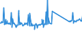 KN 74094000 /Exporte /Einheit = Preise (Euro/Tonne) /Partnerland: Australien /Meldeland: Eur27_2020 /74094000:Bleche und BÃ¤nder, aus Kupfer-nickel-legierungen `kupfernickel` Oder Kupfer-nickel-zink-legierungen `neusilber`, mit Einer Dicke von > 0,15 mm (Ausg. Streckbleche und -bÃ¤nder Sowie Isolierte BÃ¤nder FÃ¼r die Elektrotechnik)