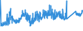 KN 74099000 /Exporte /Einheit = Preise (Euro/Tonne) /Partnerland: Italien /Meldeland: Eur27_2020 /74099000:Bleche und Bänder, aus Kupferlegierungen, mit Einer Dicke von > 0,15 mm (Ausg. aus Kupfer-zink-legierungen [messing], Kupfer-zinn-legierungen [bronze], Kupfer-nickel-legierungen [kupfernickel] Oder Kupfer-nickel-zink Legierungen [neusilber] Sowie Streckbleche und -bänder und Isolierte Bänder für die Elektrotechnik)