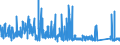 KN 74111090 /Exporte /Einheit = Preise (Euro/Tonne) /Partnerland: Luxemburg /Meldeland: Eur27_2020 /74111090:Rohre aus Raffiniertem Kupfer, in Rollen Oder Sonst Gebogen
