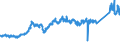 KN 74111090 /Exporte /Einheit = Preise (Euro/Tonne) /Partnerland: Schweden /Meldeland: Eur27_2020 /74111090:Rohre aus Raffiniertem Kupfer, in Rollen Oder Sonst Gebogen