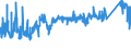 KN 74112110 /Exporte /Einheit = Preise (Euro/Tonne) /Partnerland: Polen /Meldeland: Eur27_2020 /74112110:Rohre aus Kupfer-zink-legierungen `messing`, Gerade